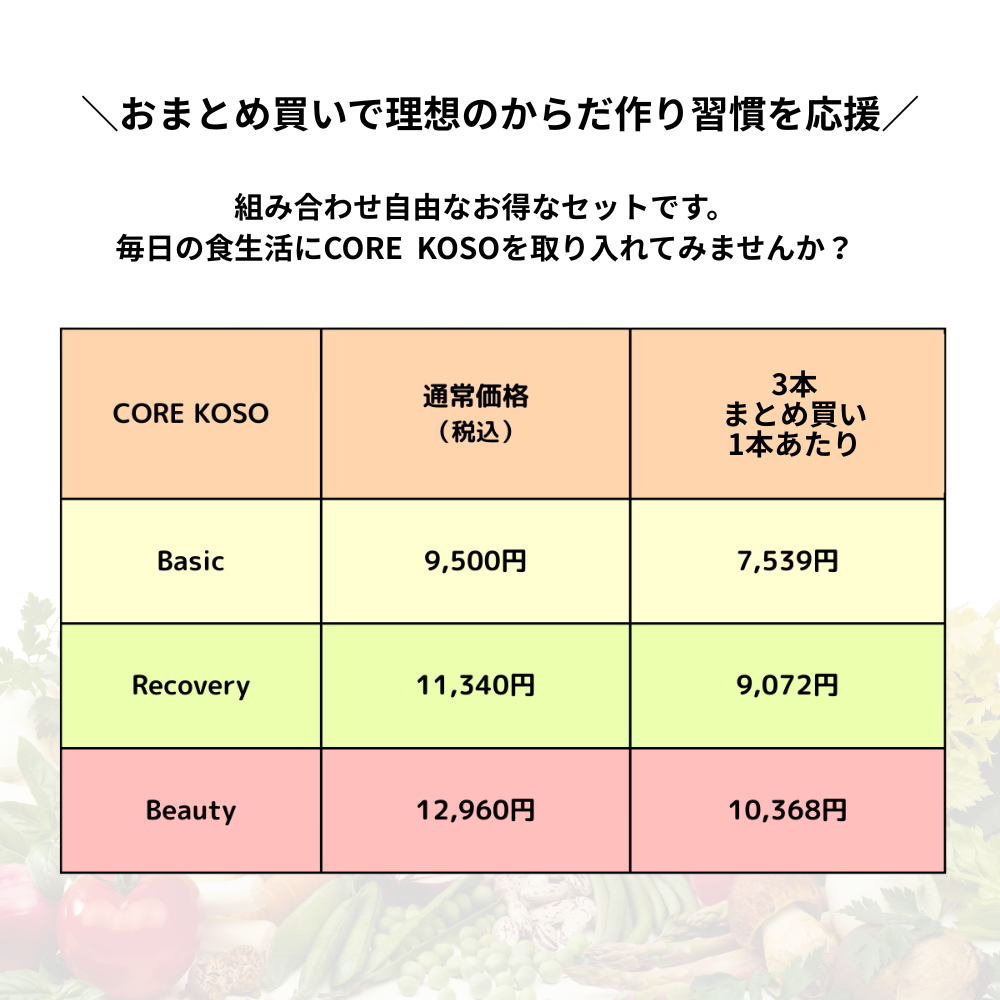 CORE KOSO シリーズ 3本セット 【おまとめ購入】